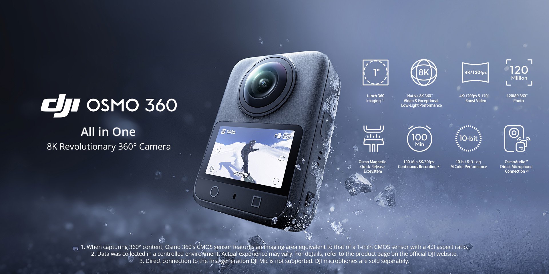Upoznaj novi DJI Osmo 360